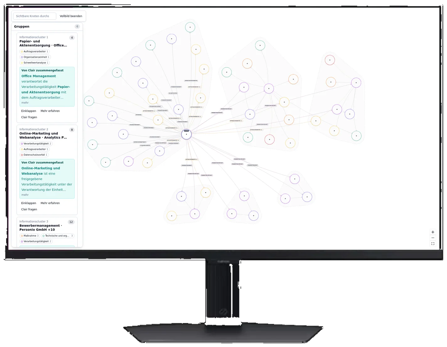 CLAIR auf einem Monitor: Übersicht zusammenhängender Informationen als Graph